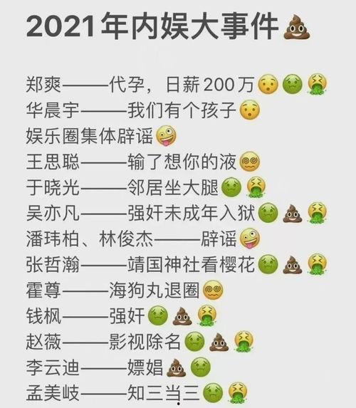 2021吃瓜总结,娱乐圈风云再起